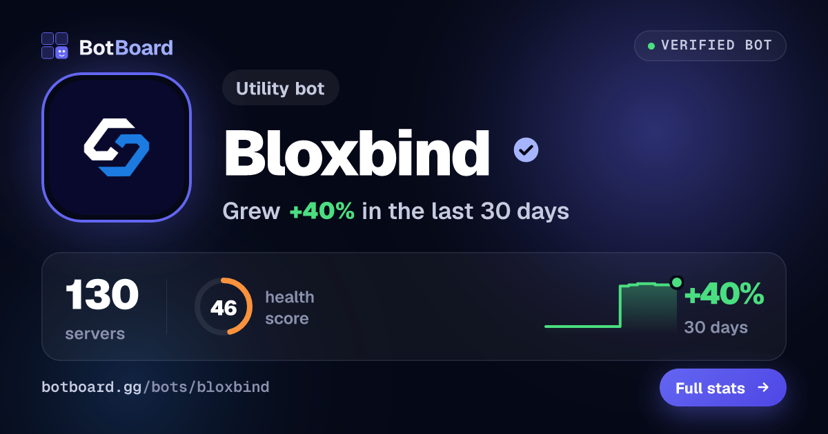 Share card for Bloxbind