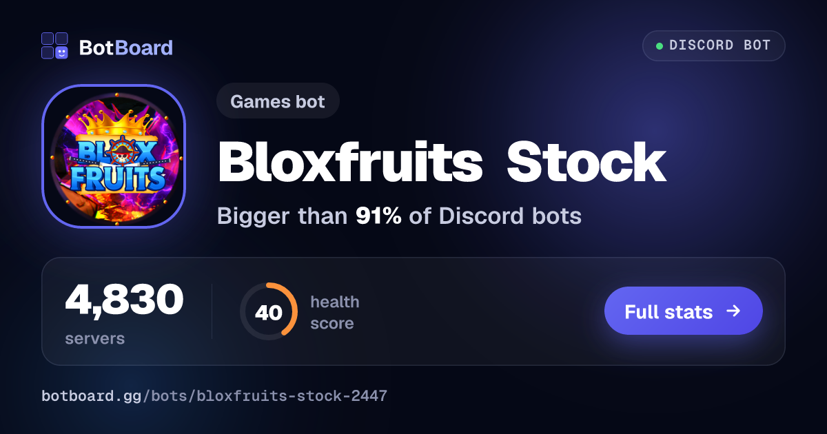 Share card for Bloxfruits Stock