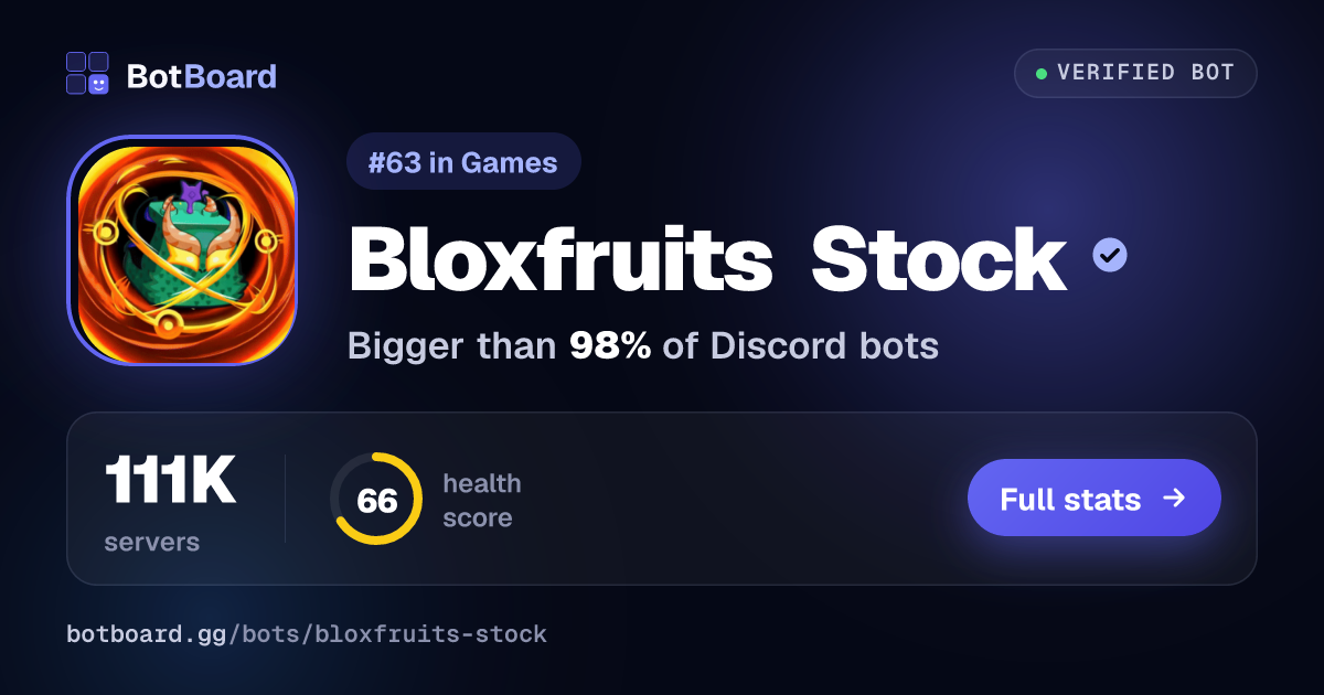 Share card for Bloxfruits Stock