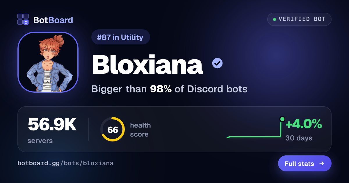 Share card for Bloxiana