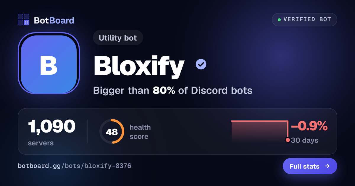 Share card for Bloxify