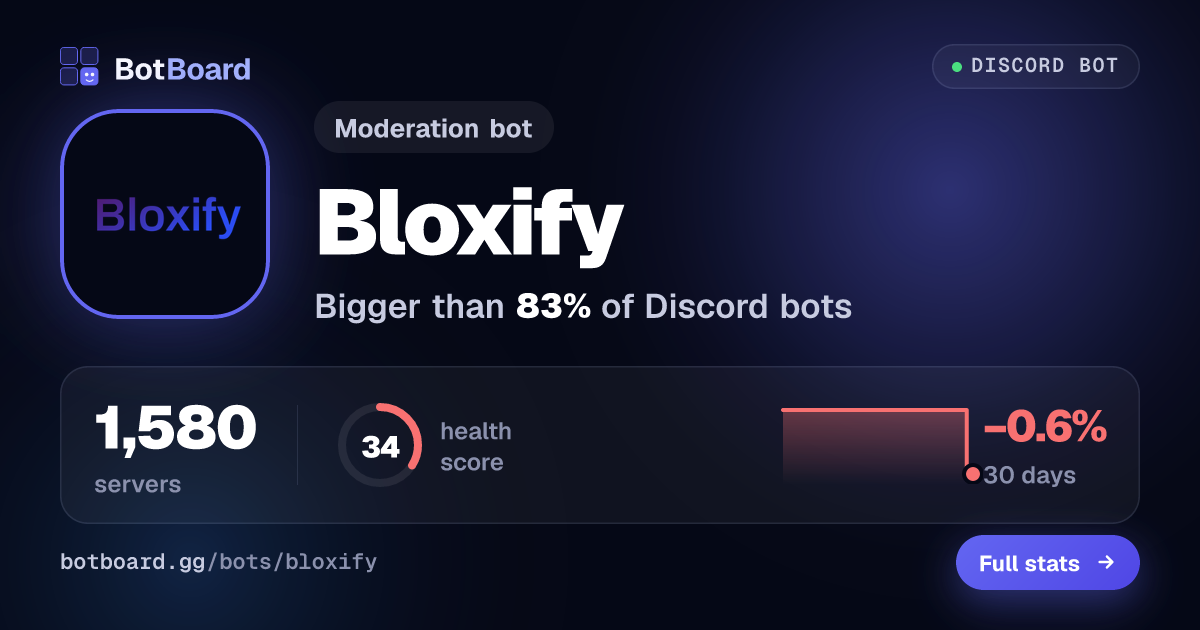 Share card for Bloxify