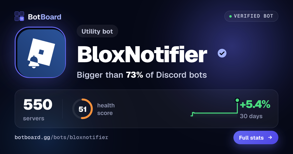 Share card for BloxNotifier
