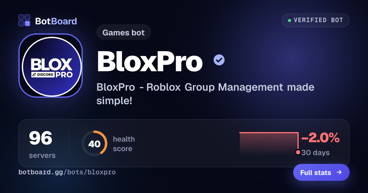 Share card for BloxPro