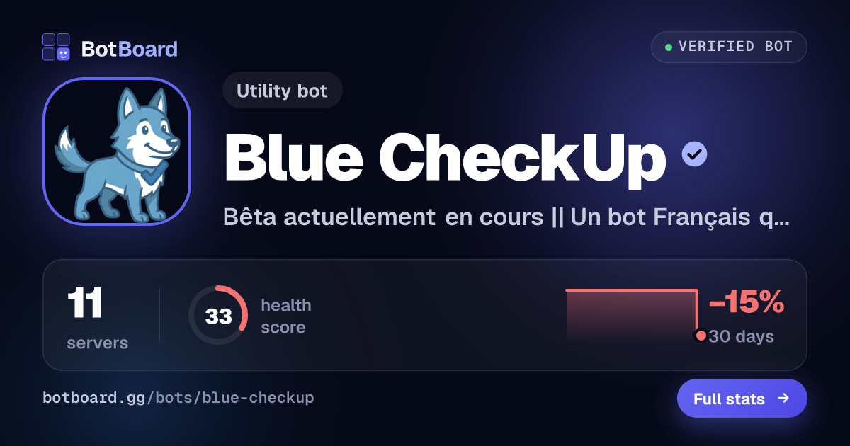 Share card for Blue CheckUp