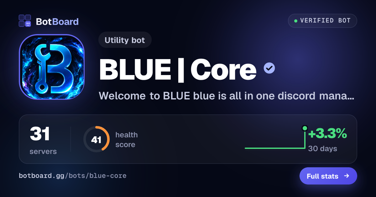 Share card for BLUE | Core