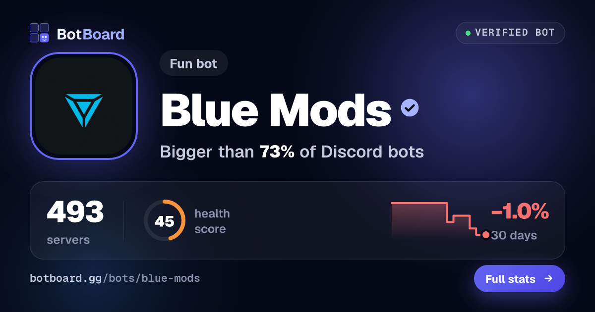 Share card for Blue Mods