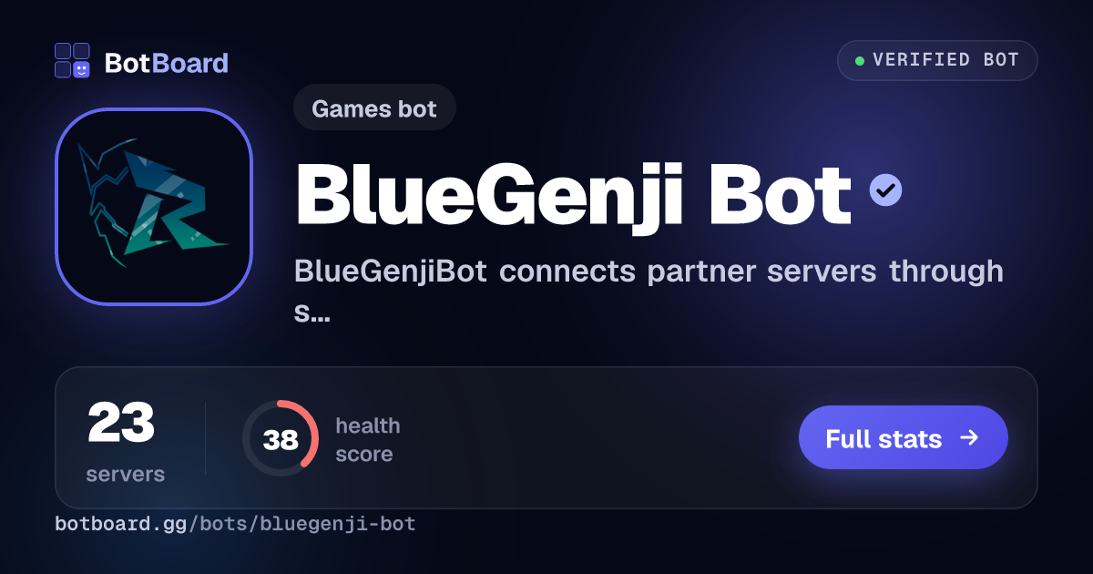 Share card for BlueGenji Bot