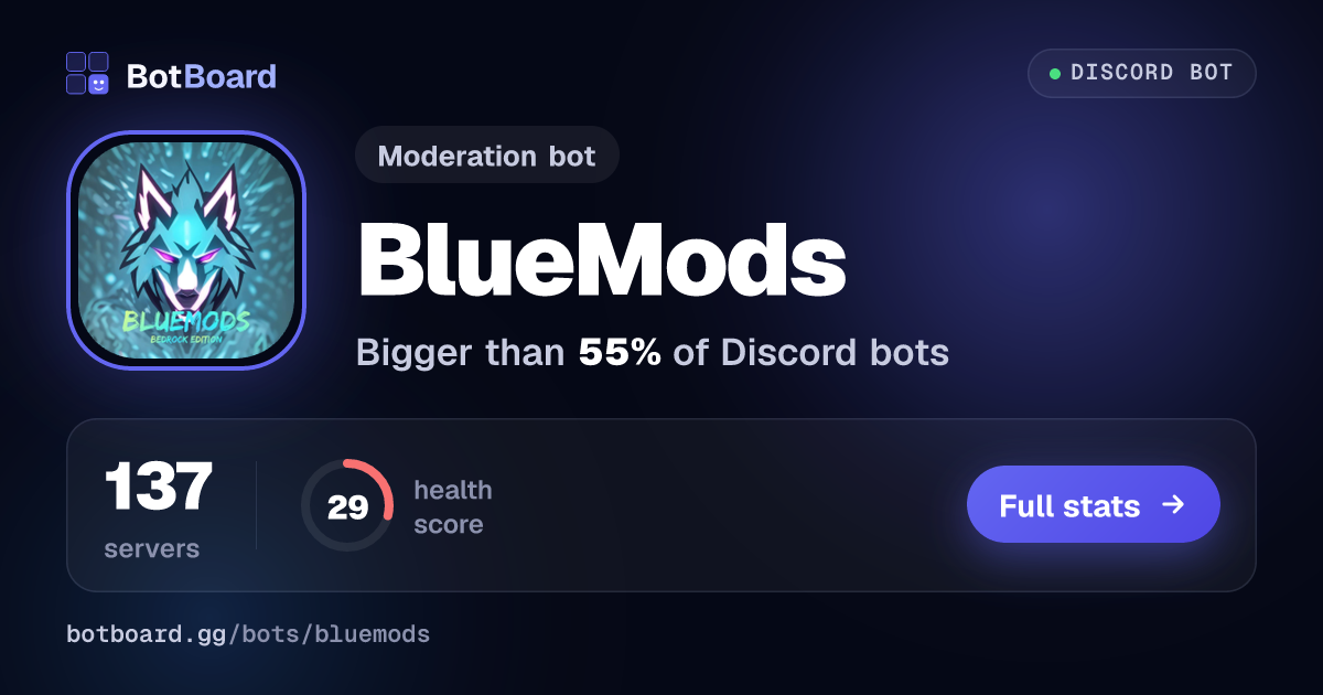 Share card for BlueMods