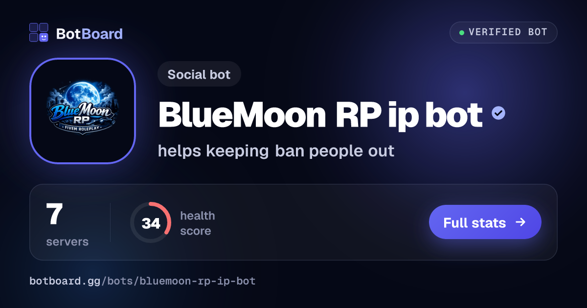 Share card for BlueMoon RP ip bot