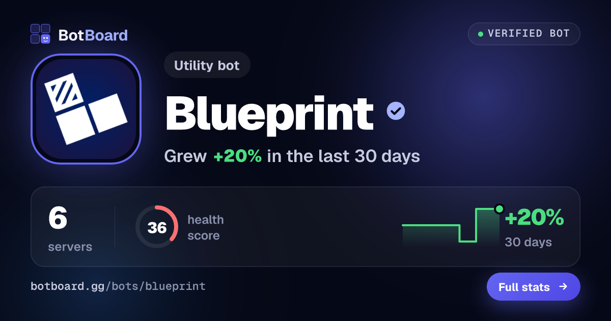 Share card for Blueprint