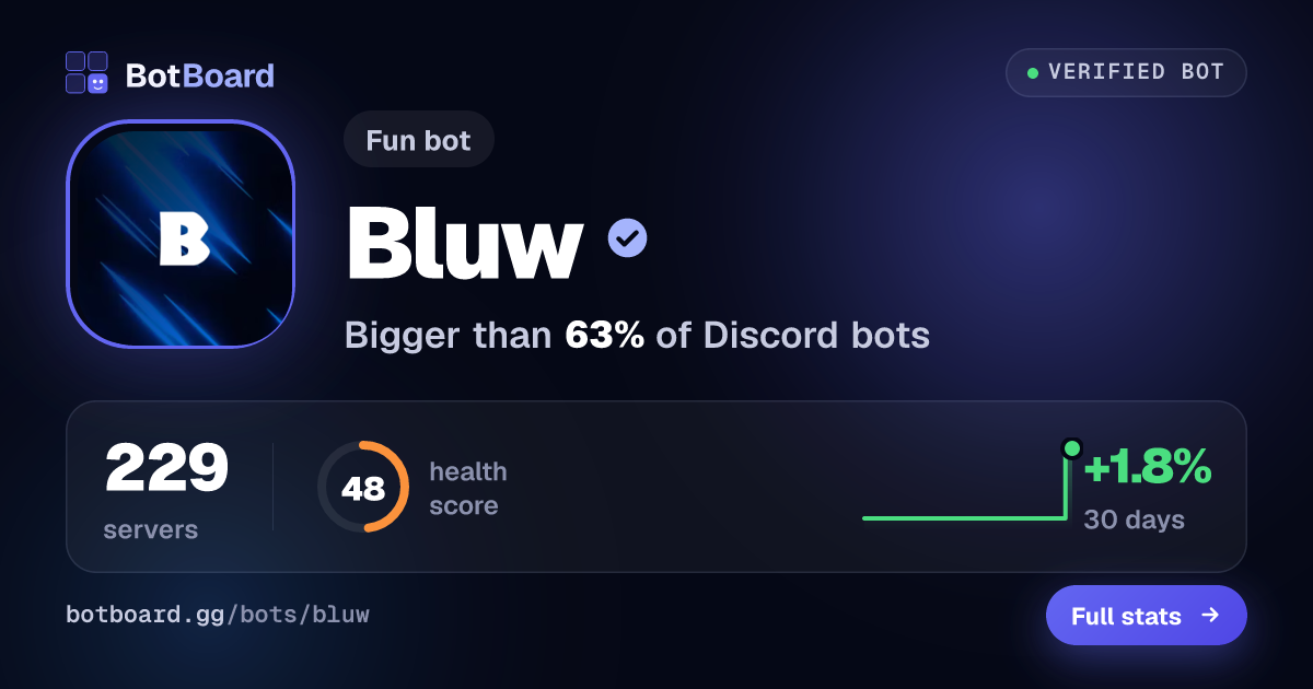 Share card for Bluw