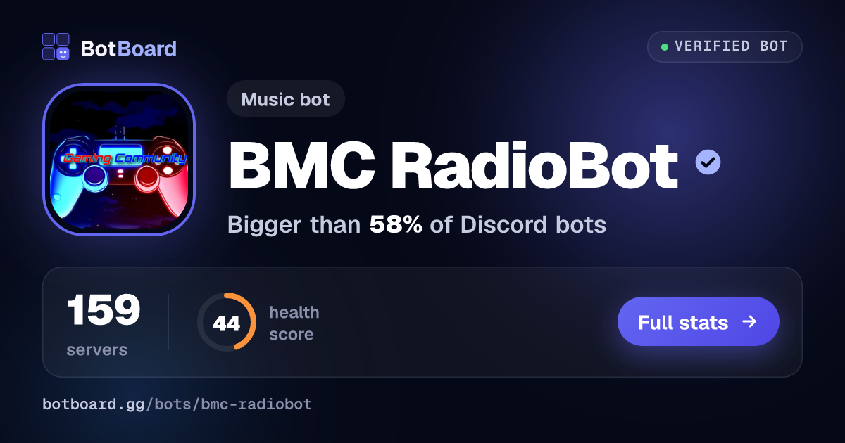 Share card for BMC RadioBot
