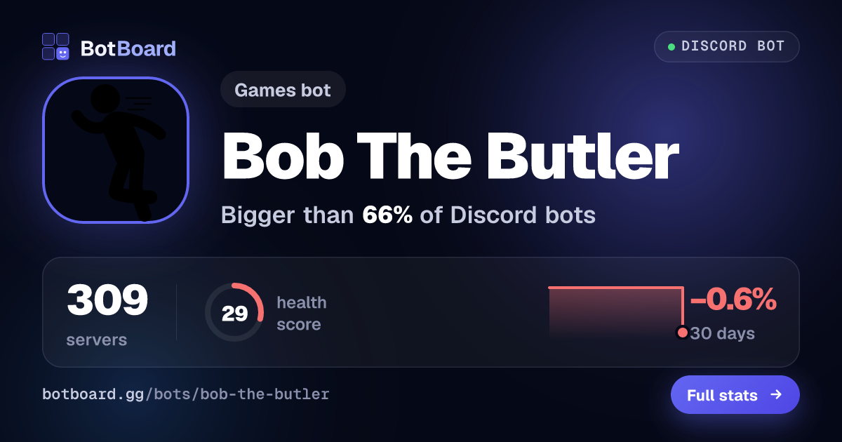 Share card for Bob The Butler