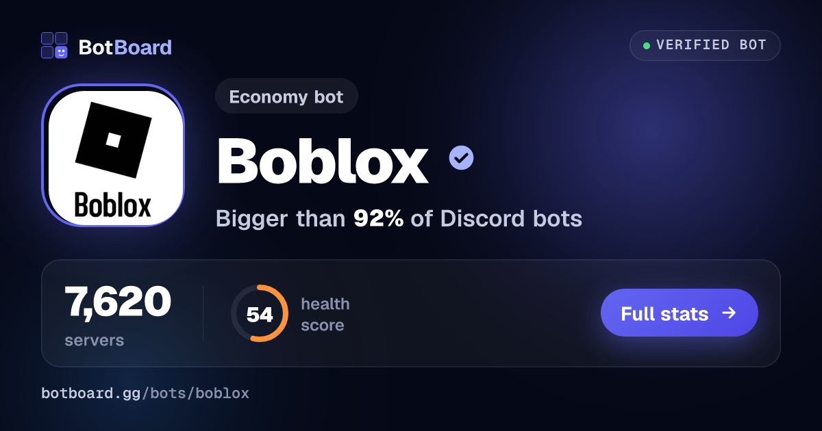 Share card for Boblox