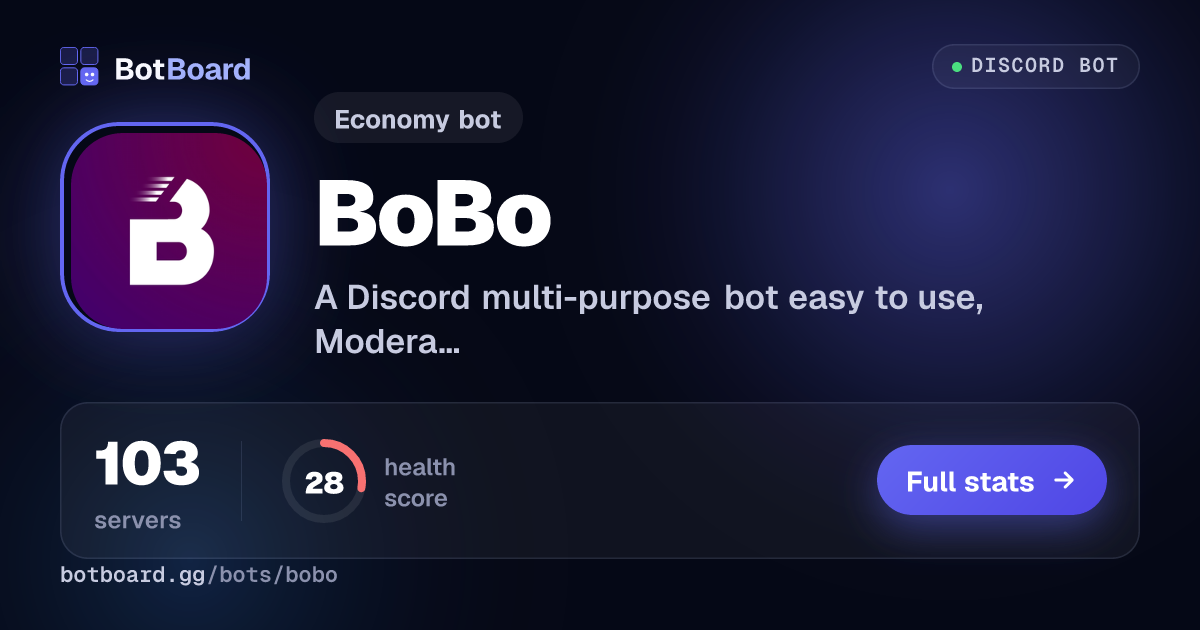 Share card for BoBo