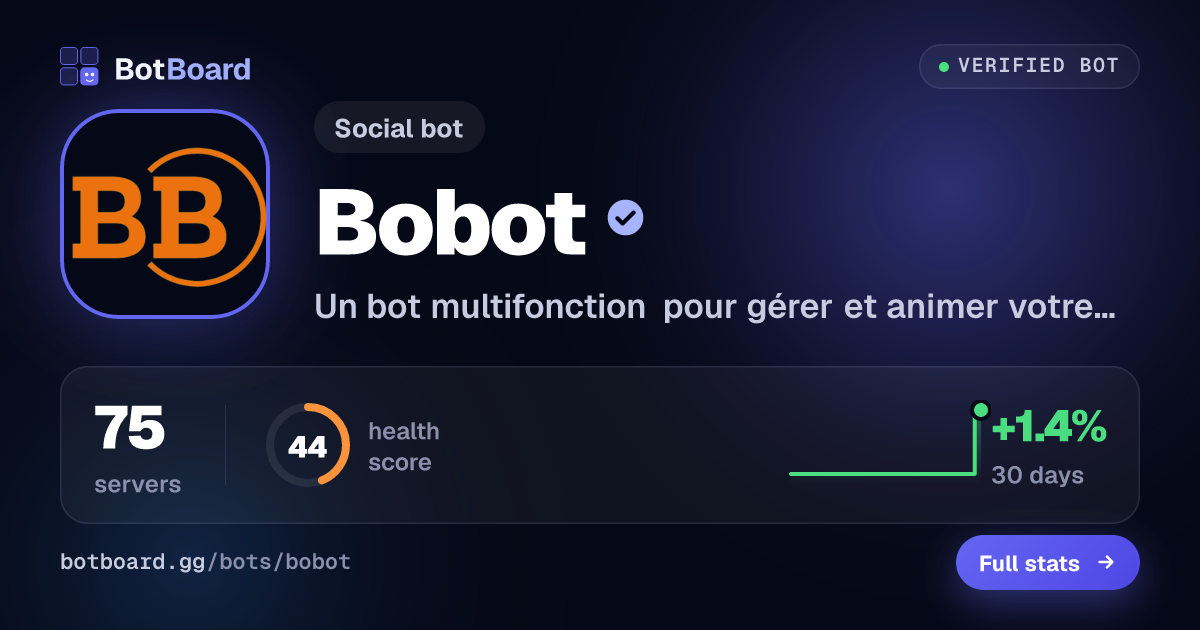 Share card for Bobot