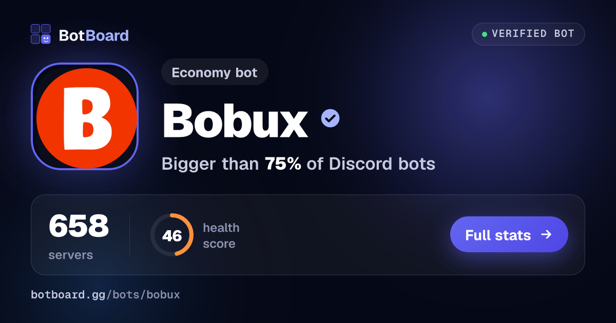 Share card for Bobux