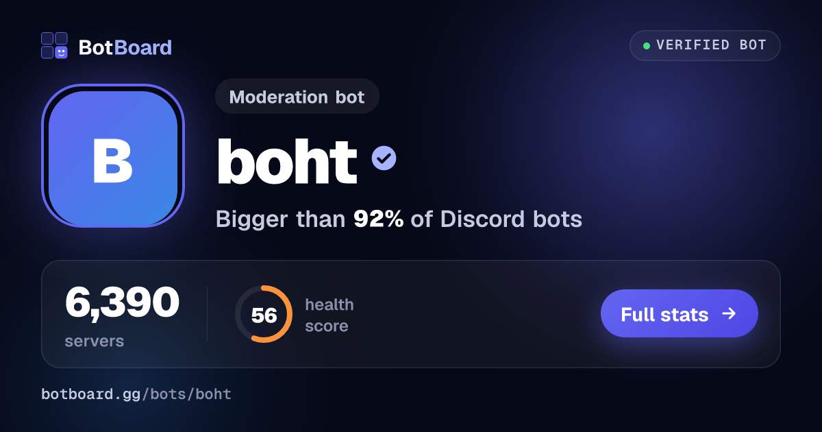 Share card for boht