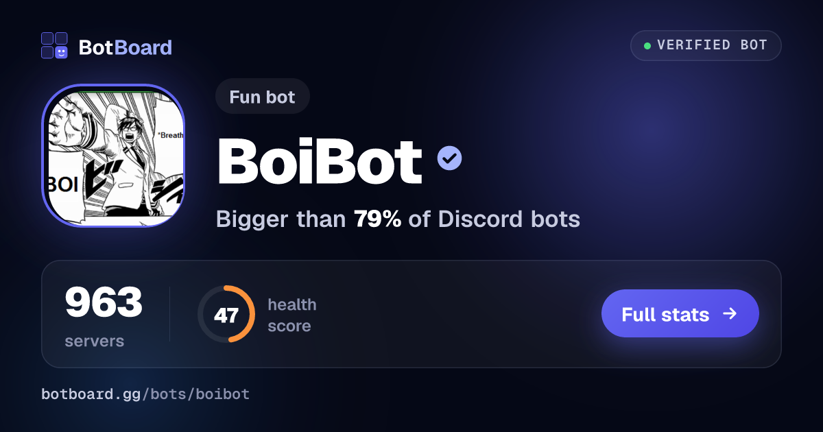 Share card for BoiBot