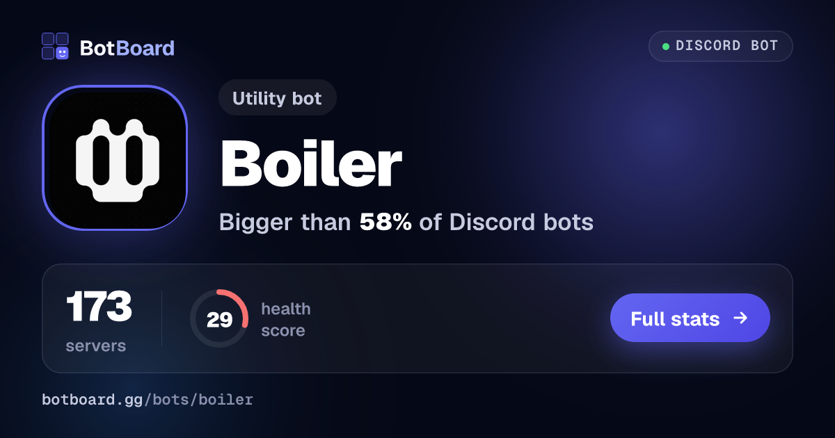 Share card for Boiler