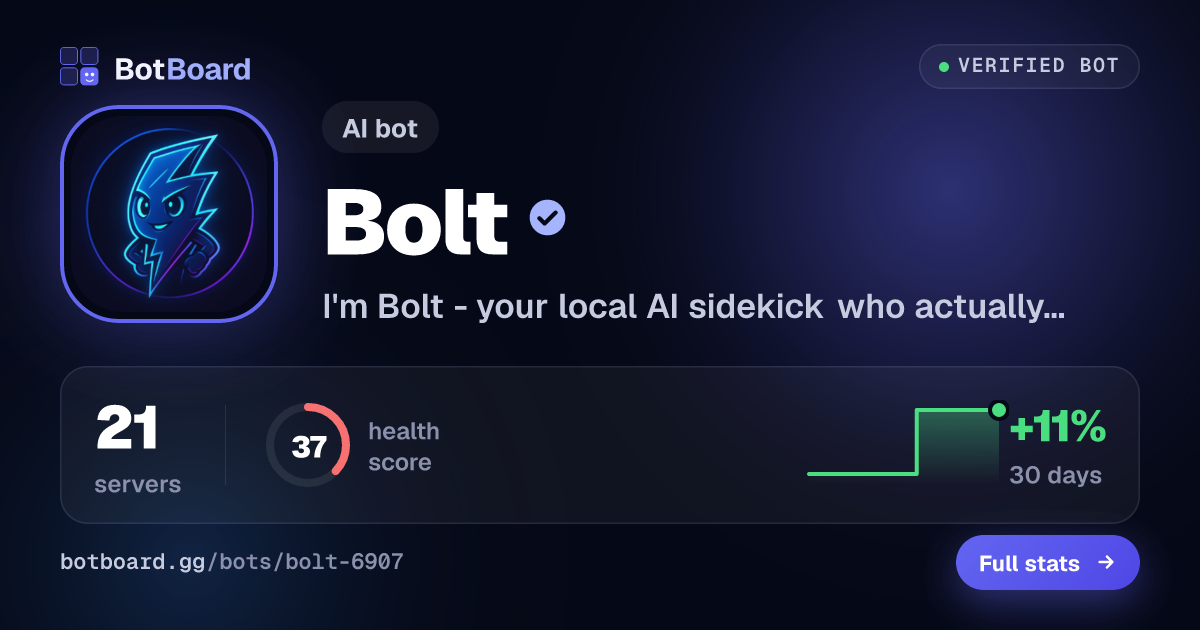 Share card for Bolt
