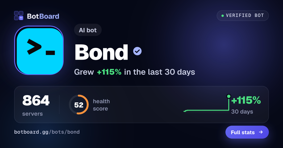 Share card for Bond