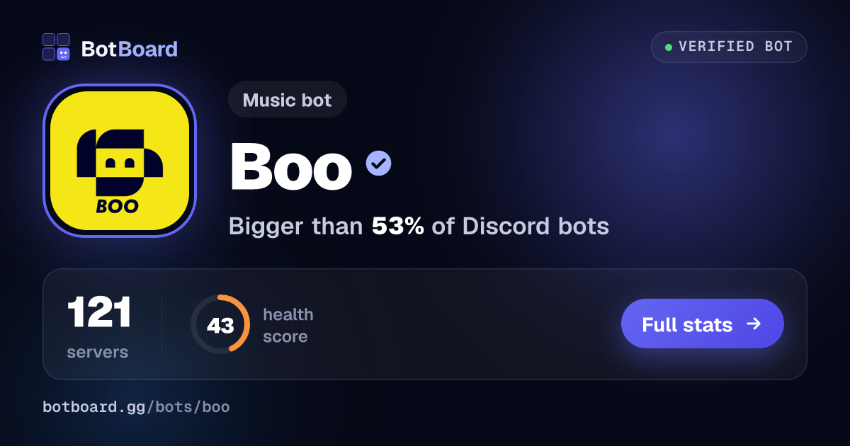 Share card for Boo 🔥