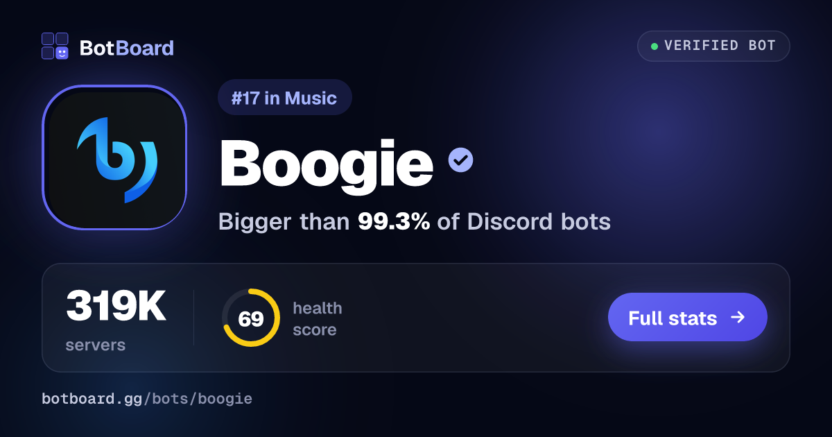 Share card for Boogie
