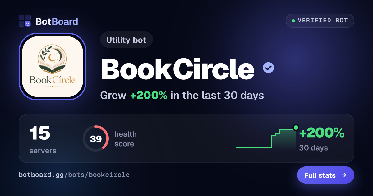 Share card for BookCircle
