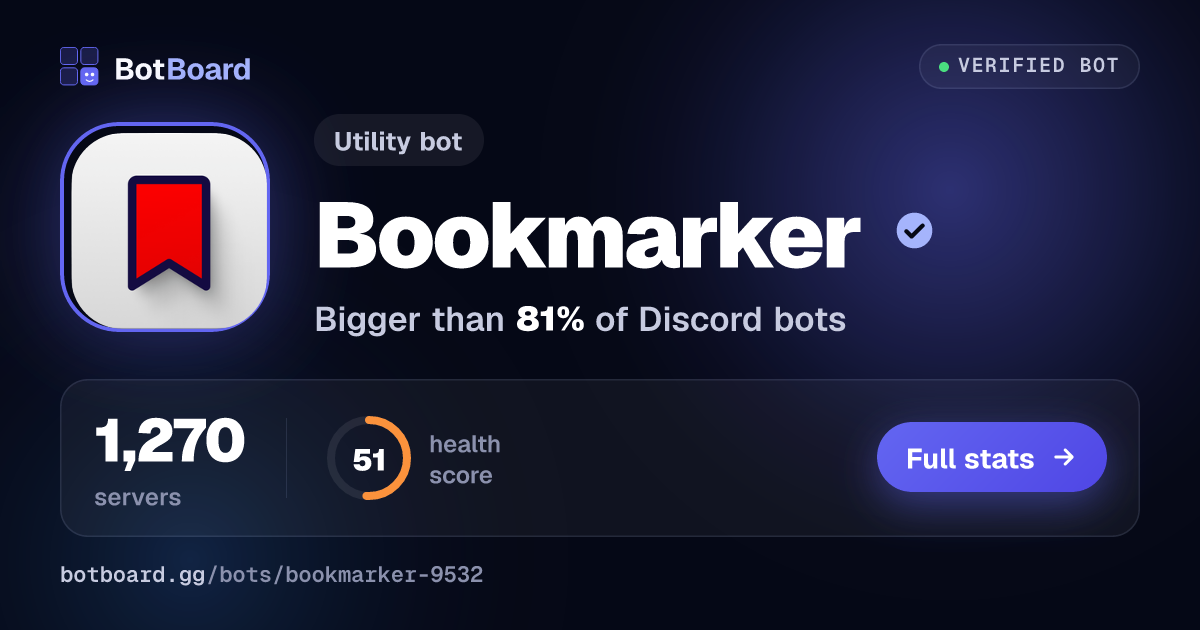Share card for Bookmarker