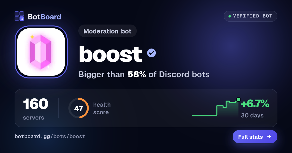 Share card for boost