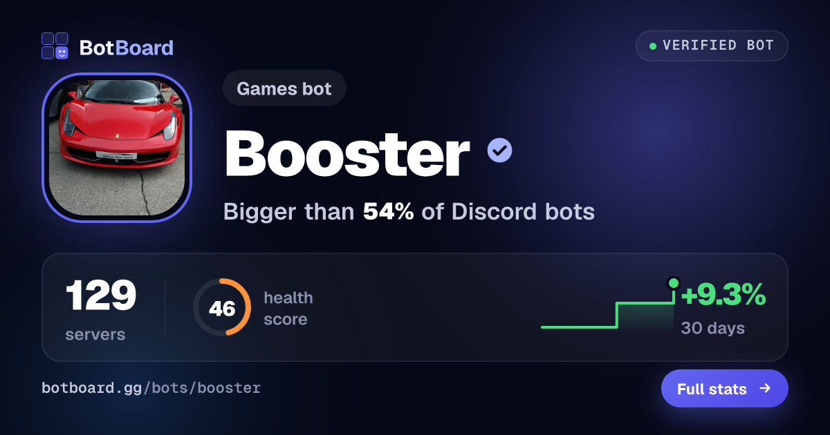 Share card for Booster
