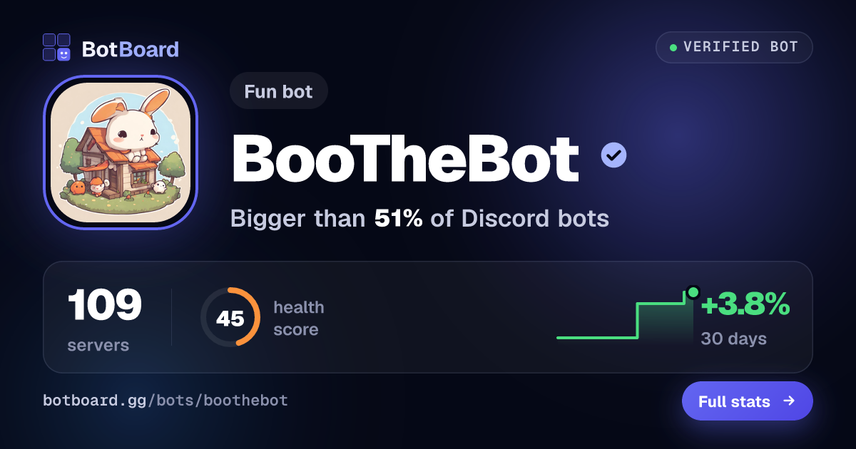 Share card for BooTheBot