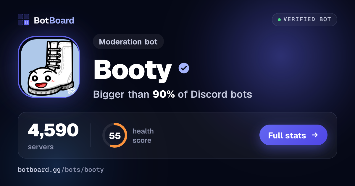 Share card for Booty