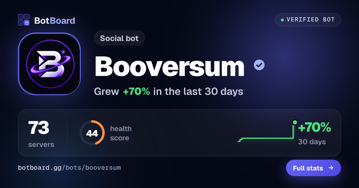 Share card for Booversum