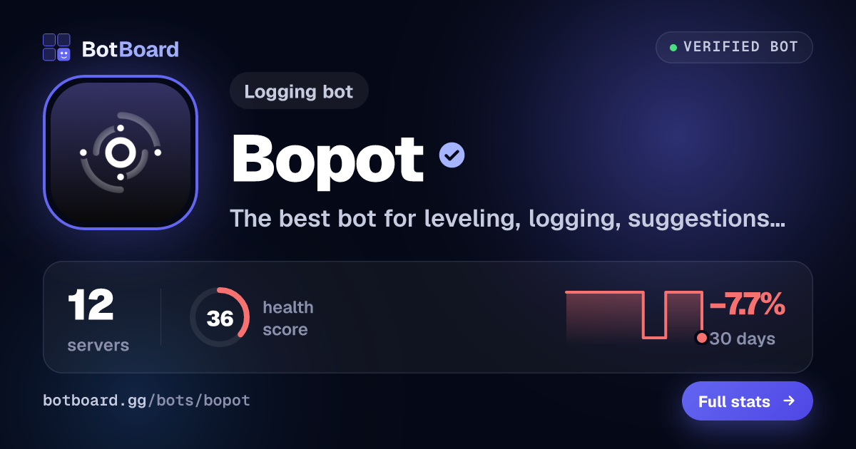 Share card for Bopot