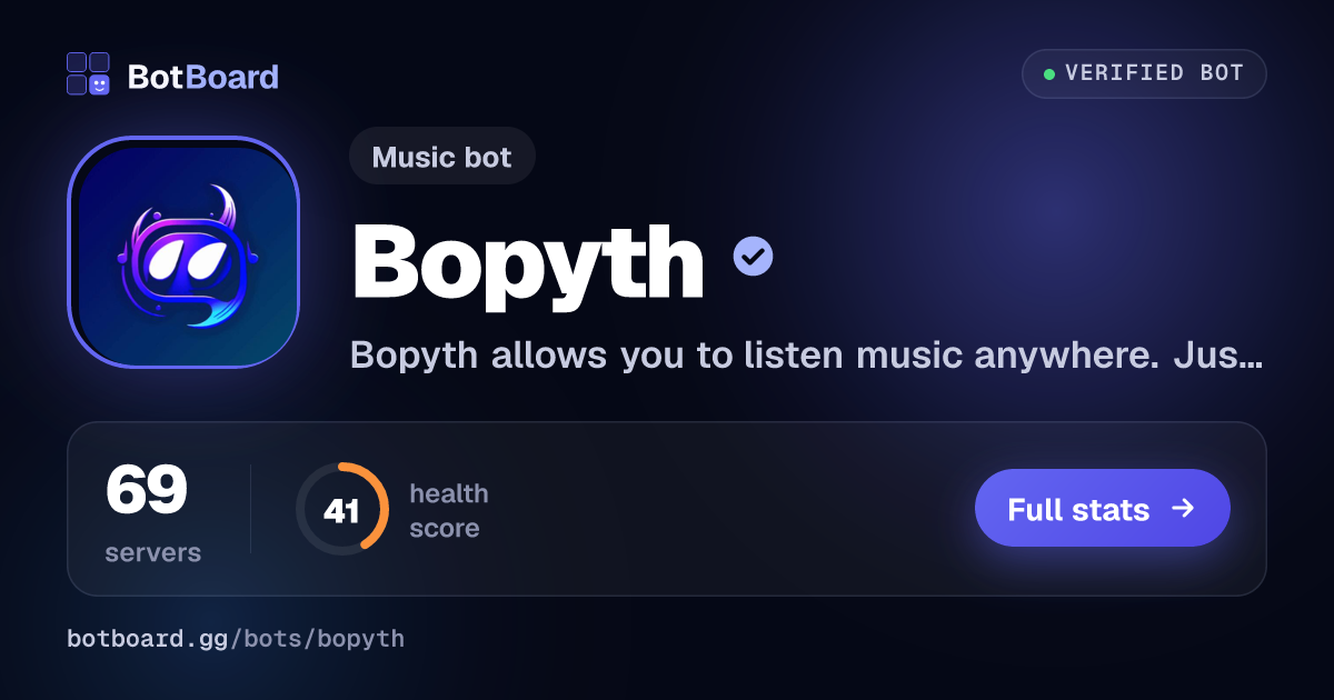 Share card for Bopyth