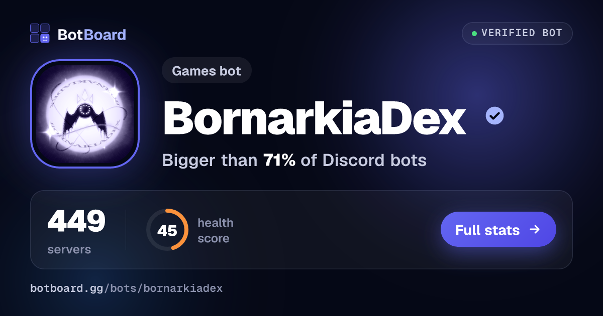 Share card for BornarkiaDex