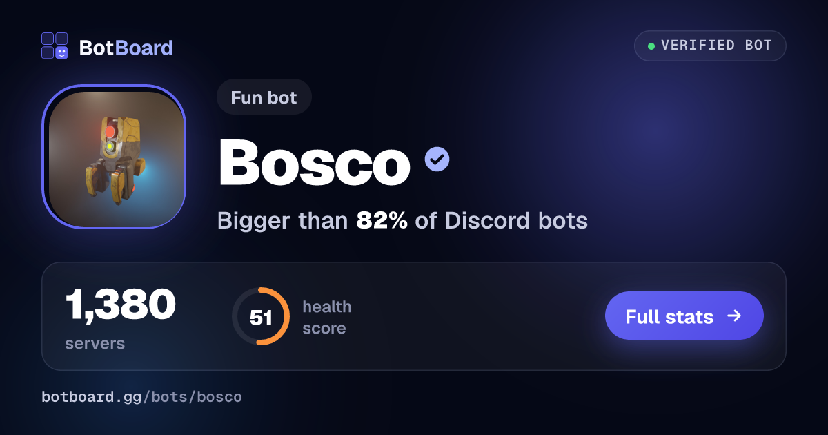 Share card for Bosco