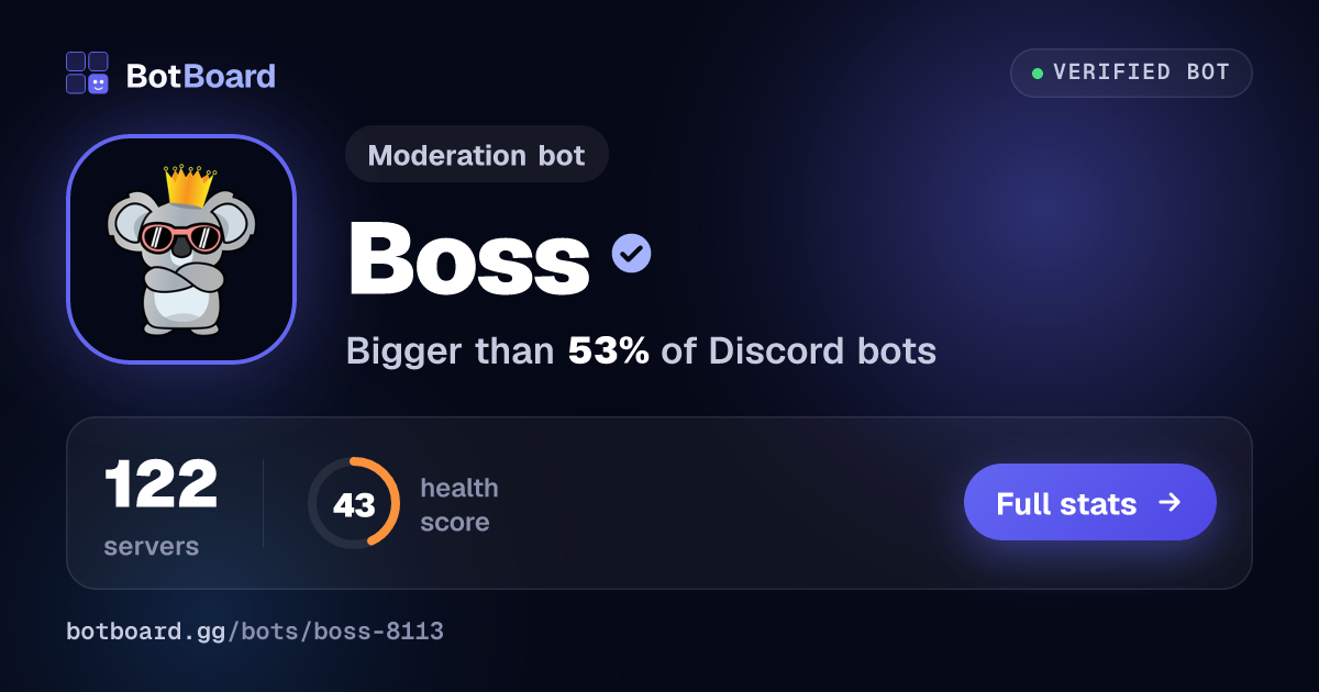 Share card for Boss