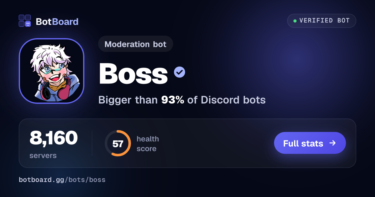 Share card for Boss™
