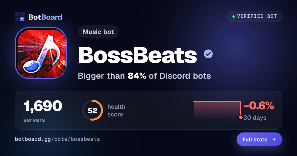 Share card for BossBeats