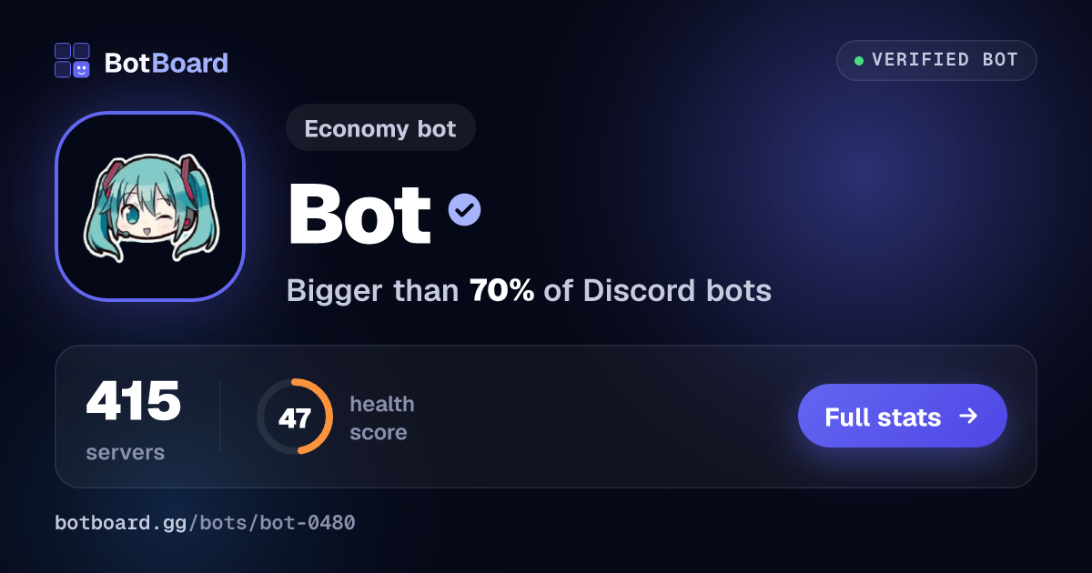 Share card for 助手ミクBOT⚙