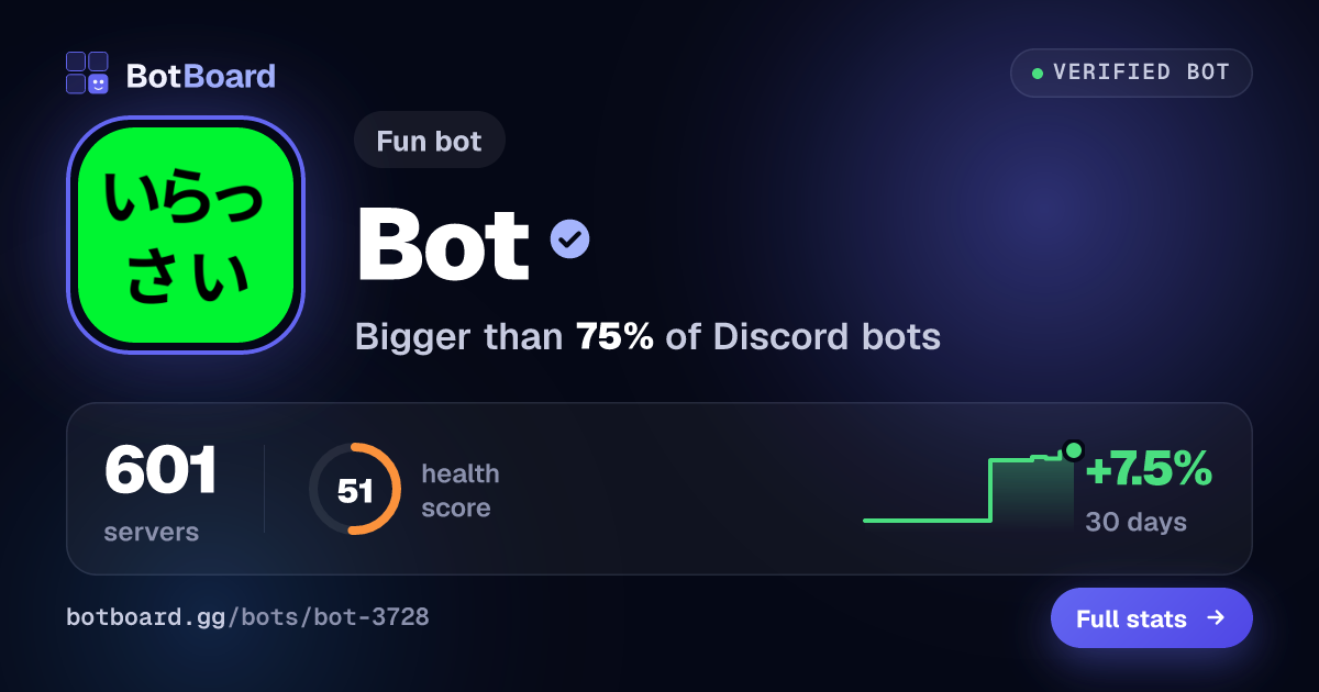 Share card for いらっさいbot