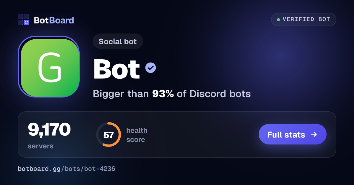 Share card for 그린Bot