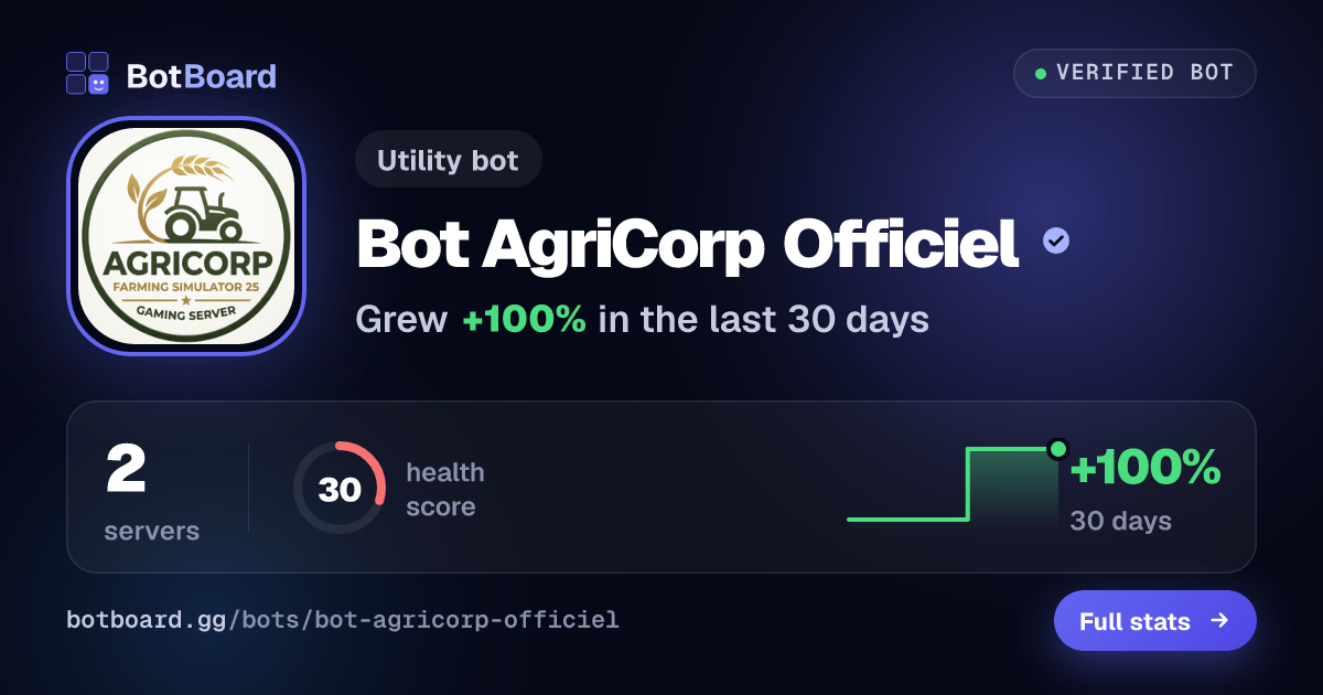 Share card for Bot AgriCorp Officiel
