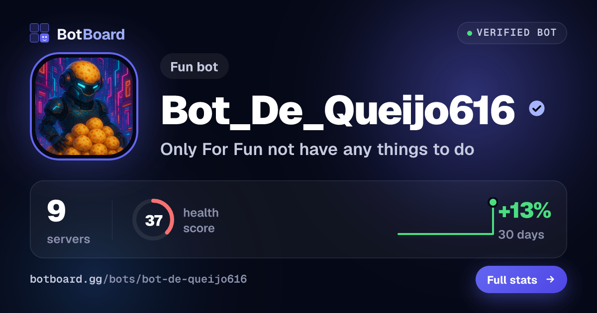 Share card for Bot_De_Queijo616