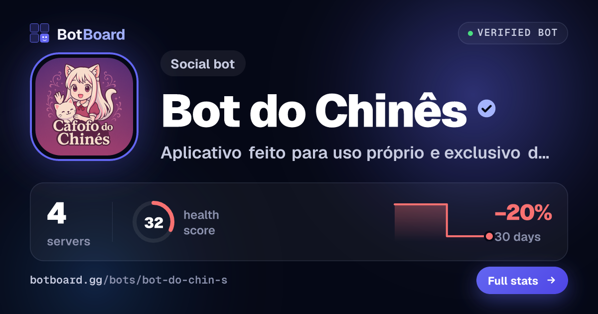 Share card for Bot do Chinês