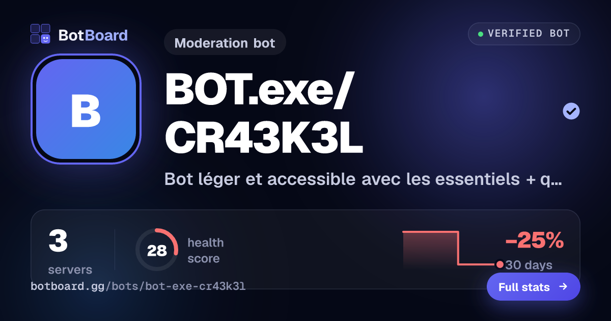 Share card for BOT.exe/CR43K3L